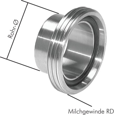 Exemplary representation: Threaded welding socket (dairy thread), 1.4404, DIN 11851