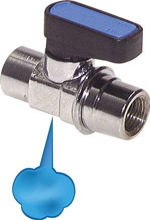 Exemplary representation: Mini ball valve with forced venting